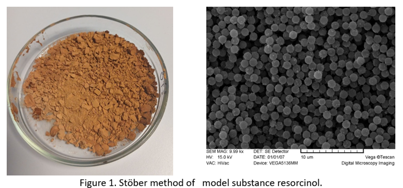 Samples obtained by the Stober method from resorcinol